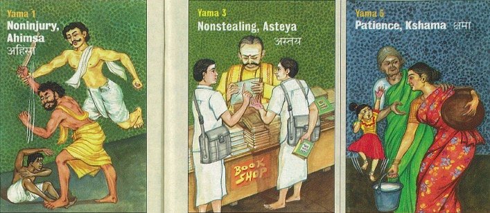 Twenty Vedic Laws