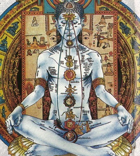 Chakras: The Chapels Within