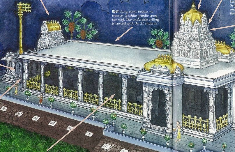 IRAIVAN TEMPLE