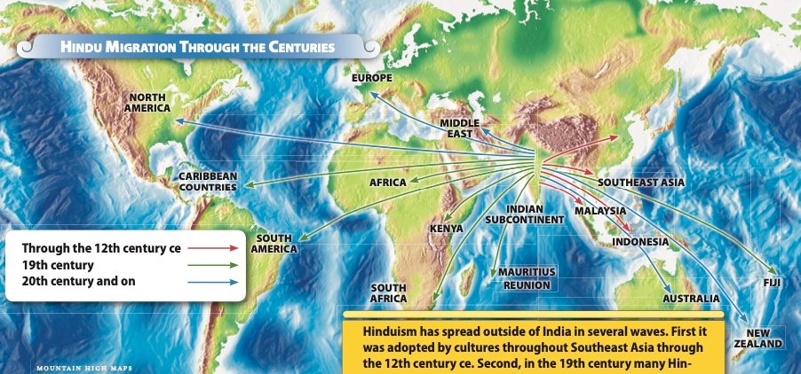 Section 3. Hinduism in Practice